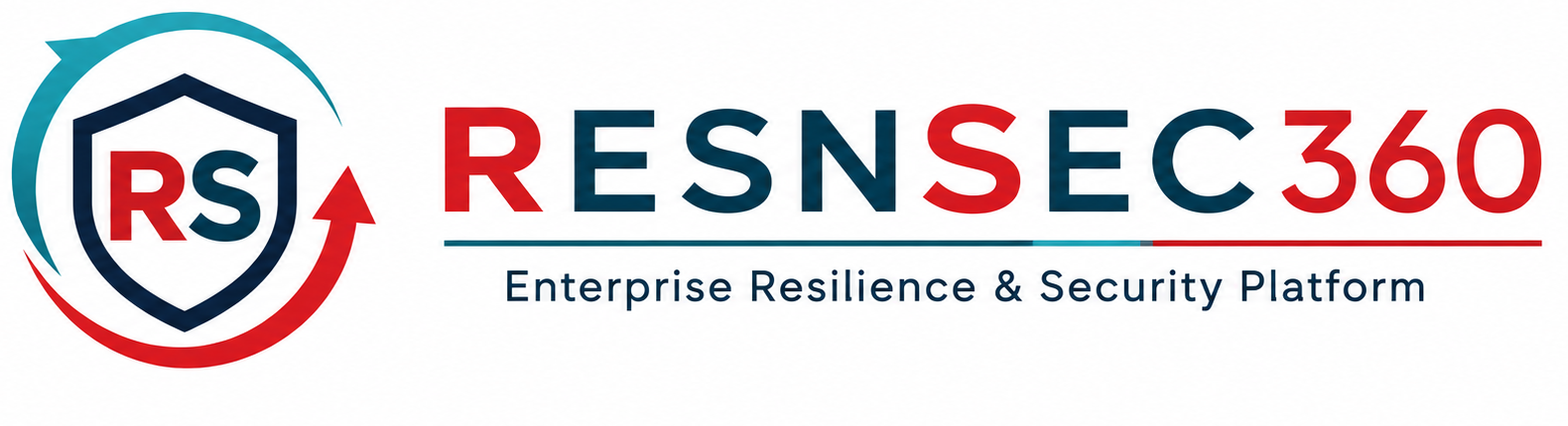 ResnSec360